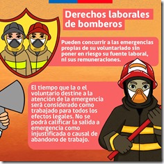 BOMBEROS